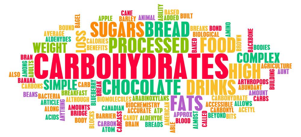 les glucides hydrate de carbone